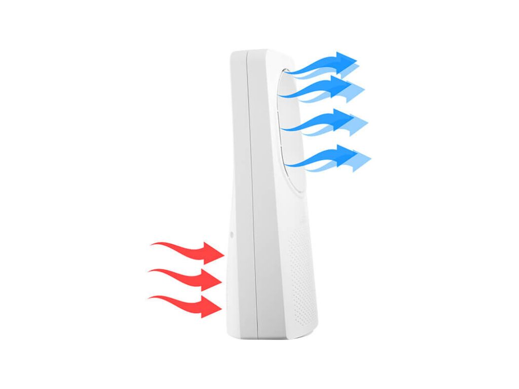 Bezlopatkový stojanový ventilátor s diaľkovým ovládačom Hausmeister HM 8607 7 (1)